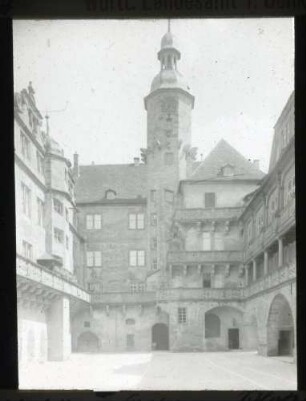 Schloßhof