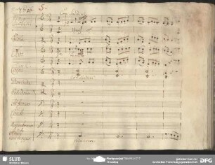 Quintetto: "Al suon suave e placido"