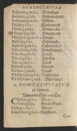 4. Nomina Civitatum et locorum ...