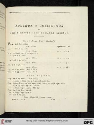 Addenda et corrigenda in numis Reipublicae Romanae libaerae