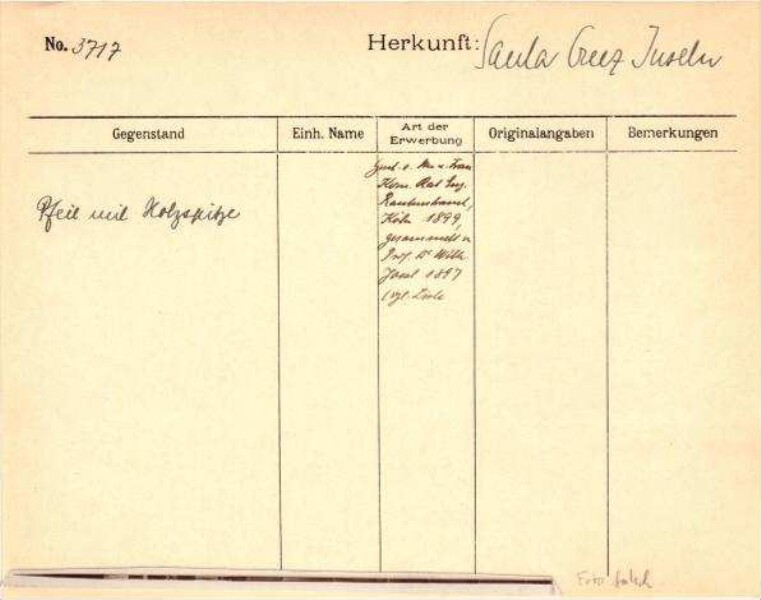 Dies ist ein Digitalisat eines historischen Dokuments. Es spiegelt den Entstehungskontext wider und entspricht nicht dem heutigen Maßstab einer geschichts- und diversitätsbewussten Sprache.
