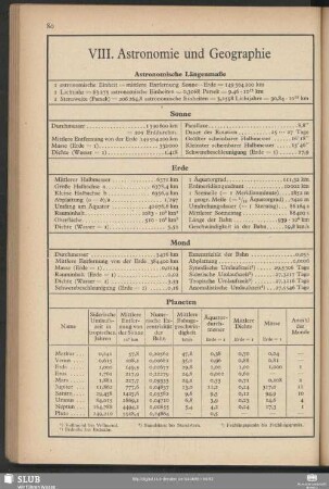 VIII: Astronomie und Geographie