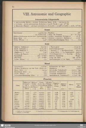 VIII: Astronomie und Geographie