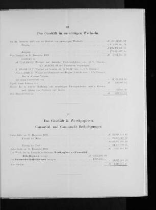 III. Das Geschäft in auswärtigen Wechseln.