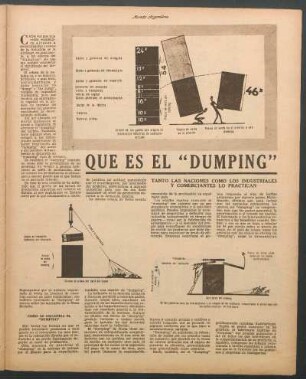 Que es el "dumping"