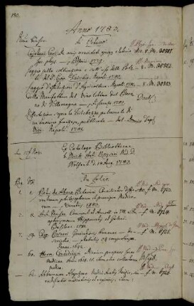 Ex Catalogo Bibliothecae b. Mich. Ant. Kayseri Med. D. Wolfenb. d. 18 Aug. 1783.
