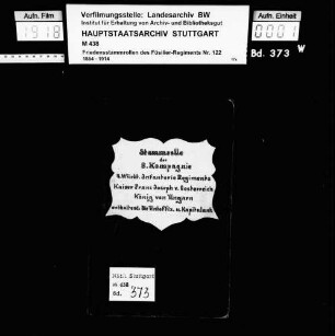 Unteroffiziere und Kapitulanten 1897-1902