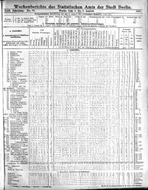 Nr. 32, Mit No. 34, 1913/08/24