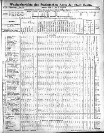 Nr. 32, Mit No. 34, 1913/08/24