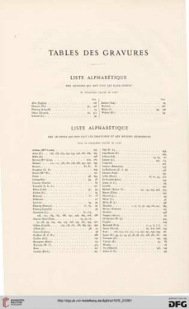 Tables des gravures