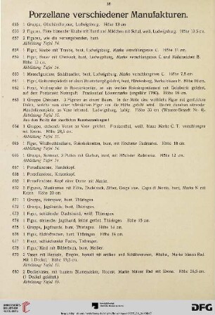 Porzellane verschiedener Manufakturen (Nr. 655-707)
