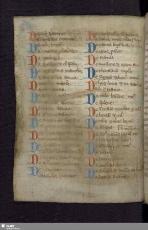 162va-252vb: Medizinisches Handbuch