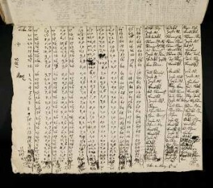 45, 1818, 19. Februar-22. März