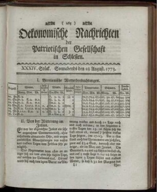 XXXIV. Stück. Sonnabends den 28 August. 1773.