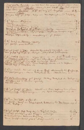 April 1822