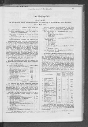 7. Das Wahlergebnis