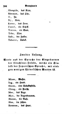 Zweiter Anhang - Worte aus der Sprache der Eingebornen der Lieuchieux-Inseln, welche ein Dialekt der Japanischen Sprache, mit einigen wenigen Chinesischen Worten ist