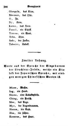 Zweiter Anhang - Worte aus der Sprache der Eingebornen der Lieuchieux-Inseln, welche ein Dialekt der Japanischen Sprache, mit einigen wenigen Chinesischen Worten ist
