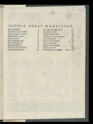 Tavola delli madrigali