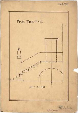 Pfann, Paul; Übungsblätter zur Perspektive - Freitreppe (Querschnitt)