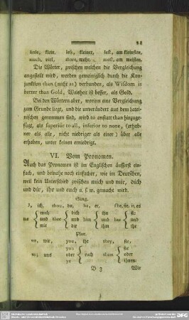 VI. Vom Pronomen