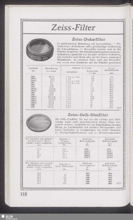 Zeiss-Filter