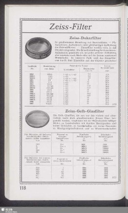 Zeiss-Filter