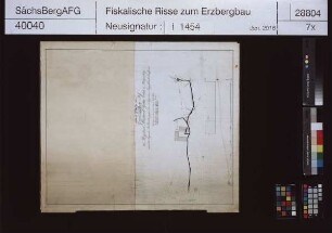 Beistand Gottes Erbstolln bei Klingenberg, Lage des Stollnortes gegen den vorliegenden Tageschacht