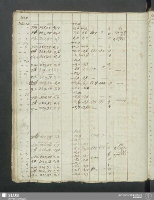 1849