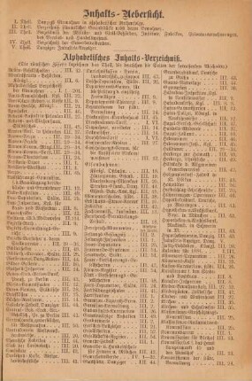 Alphabetisches Inhalts-Verzeichniß