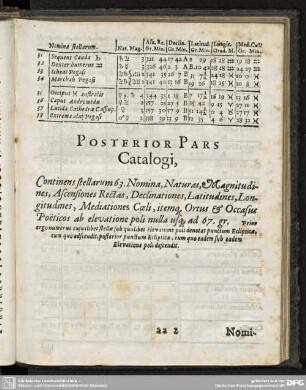 POSTERIOR PARS Catalogi