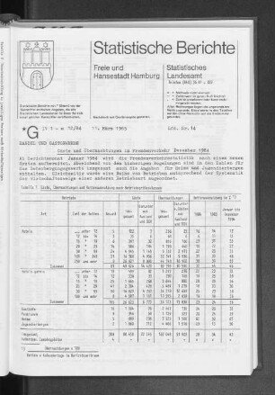 Gäste und Übernachtungen im Fremdenverkehr Dezember 1984 : Lfd. Nr. 14