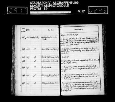Jahrgang 1894
