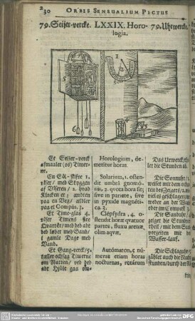 LXXIX. Horologia