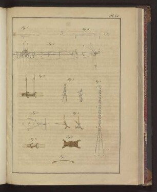 Pl. 64. Fig. 1. bis Fig. 7., Fig. A. bis Fig. D.