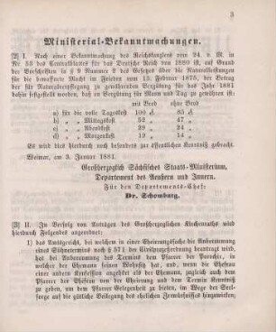 2. Ministerial-Bekanntmachung, die Militärvergütungssätze für Natural-Leistungen im Jahre 1881 betreffend