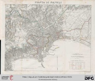 Pianta di Napoli