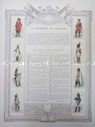Uniformdarstellung, Rüstungen und Uniformen von Soldaten des 15. Dragoner-Regiments und Zeittafel von Schlachten und Belagerungen mit Beteiligung dieses Regiments bzw. seiner Vorläufer, Frankreich, 1688-1815.