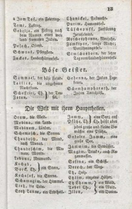 Die Welt mit ihren Haupttheilen.