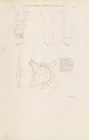 Abb.: Pl. 69 Détails du Chapiteau du Monument de Lysicrates.