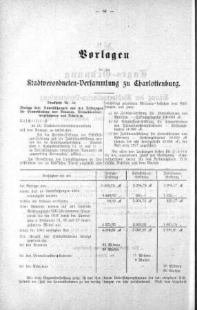 No. 9., 10. Mai 1916