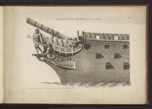 Ornements de la Proue d'un Vaisseau de 100 Canons.