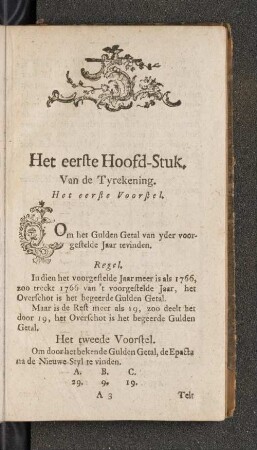 Het eerste Hoofd-Stuk. Van de Tyrekening.