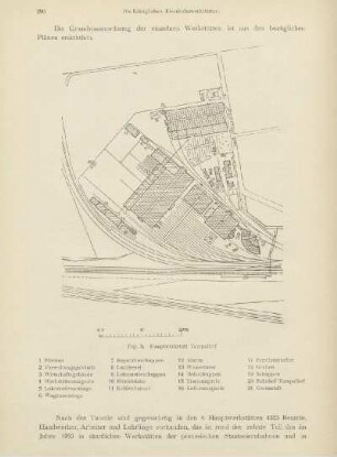 Fig. 5. Hauptwerkstatt Tempelhof