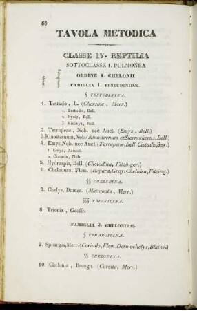 Tavola Metodica