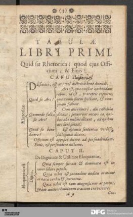 Tabulæ Libri Primi.