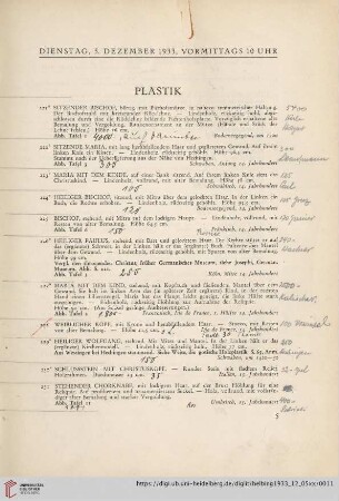 Plastik (Nr. 221-286)