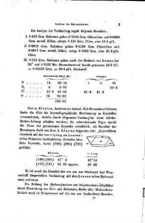 Synthese des Hydroxylamines : vorgelegt in der Sitzung am 18. November 1869