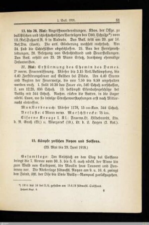 15. Kämpfe zwischen Noyon und Soissons