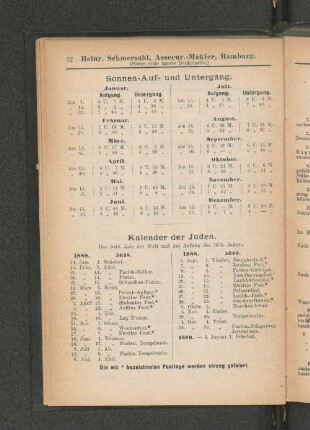 Sonnen-Auf- und Untergang.